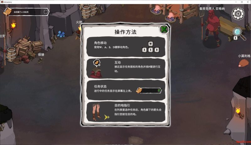 埃琳娜的故事[Elena’s Story]v1.4 官方中文版 PC+安卓 动态SLG游戏 480M