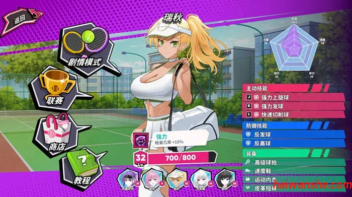 网球天使(Tennis Angels EX) v1.01 STEAM官方中文版 爆款SLG游戏 1.6G