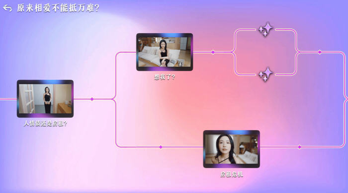 拜托！请你先告白 STEAM官方中文语音版 真人互动影视游戏 26G